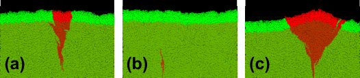 Figure 19