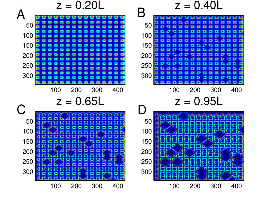 Figure 13