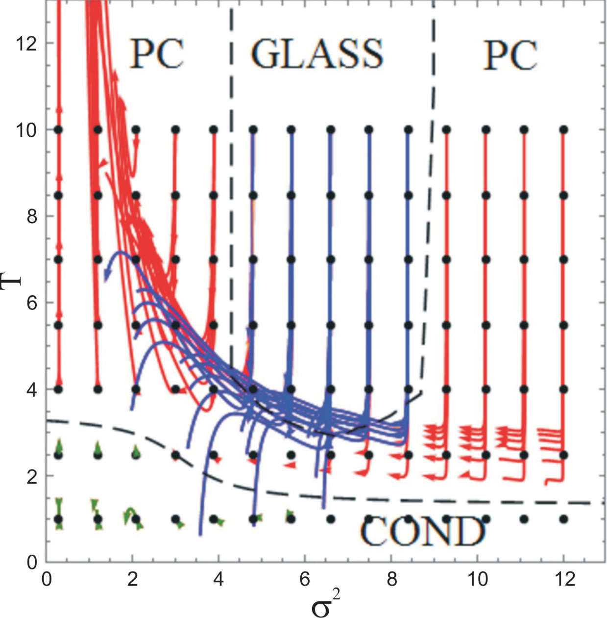 Figure 16