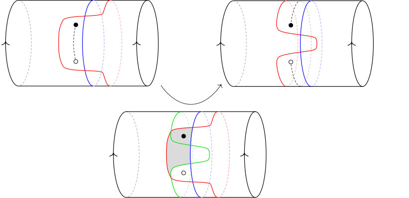 Figure 18