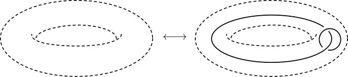 Figure 22