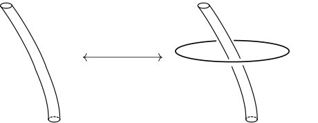 Figure 23