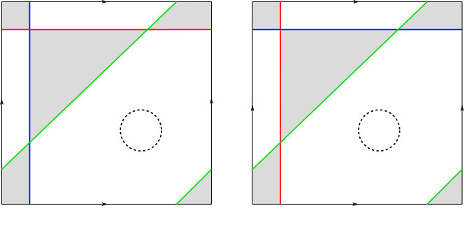 Figure 36