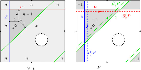 Figure 37