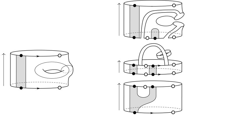 Figure 8