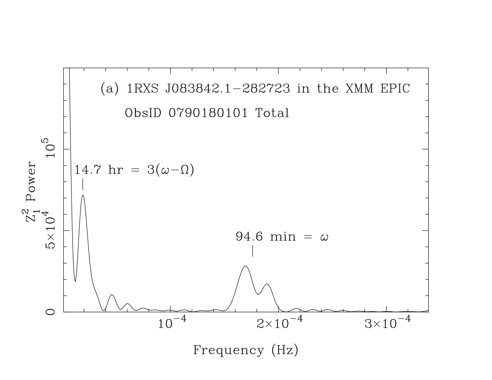 Figure 18