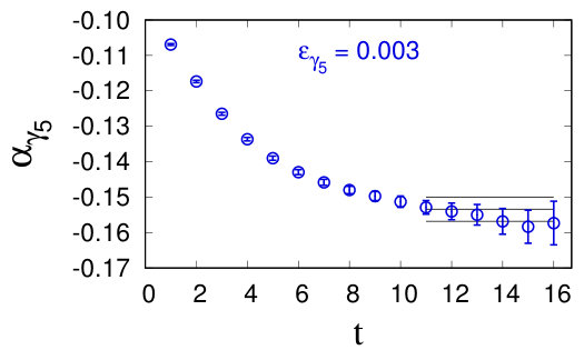 Figure 26