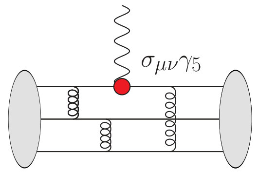 Figure 39