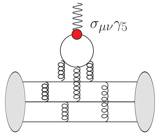 Figure 40