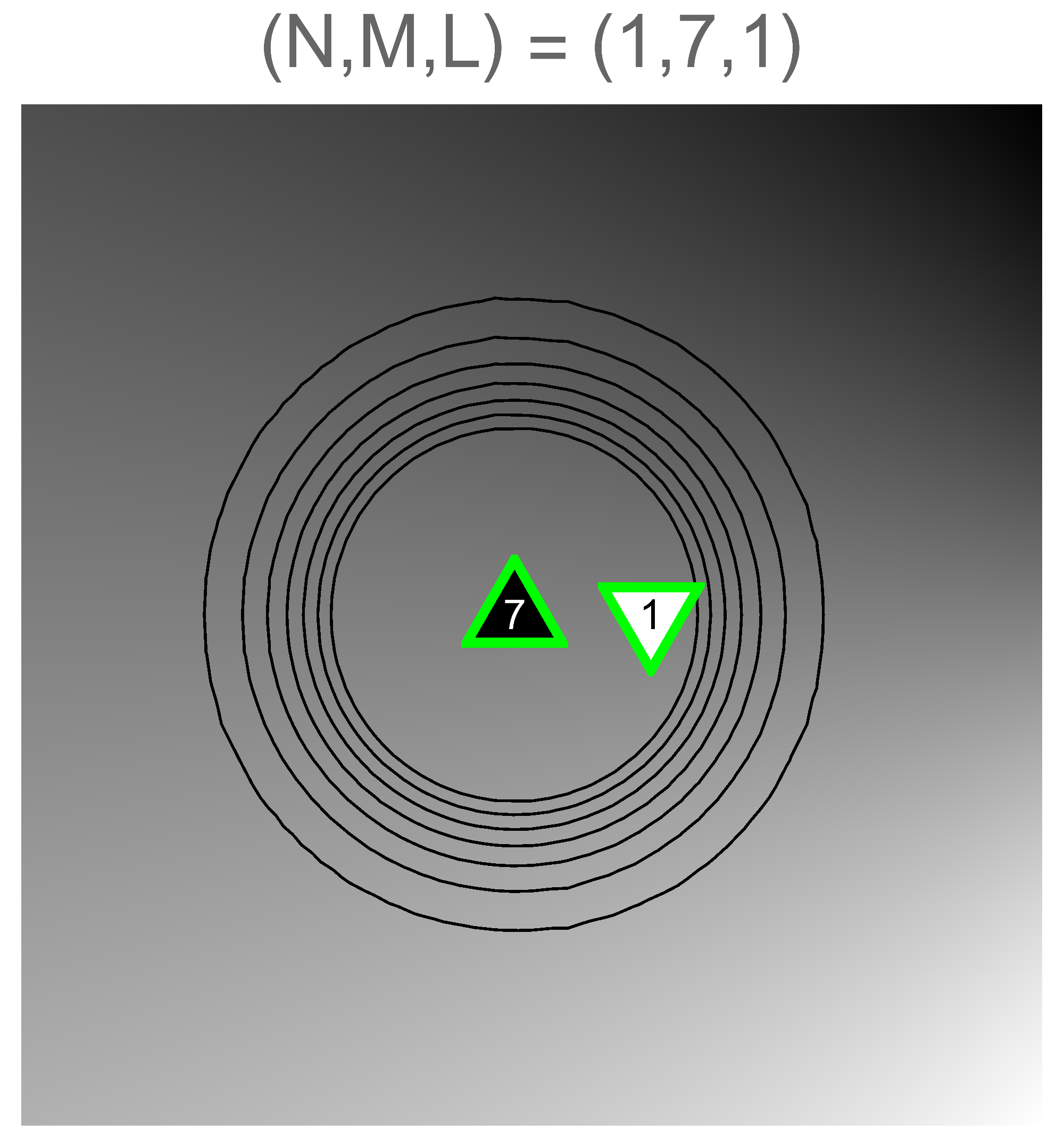 Figure 8