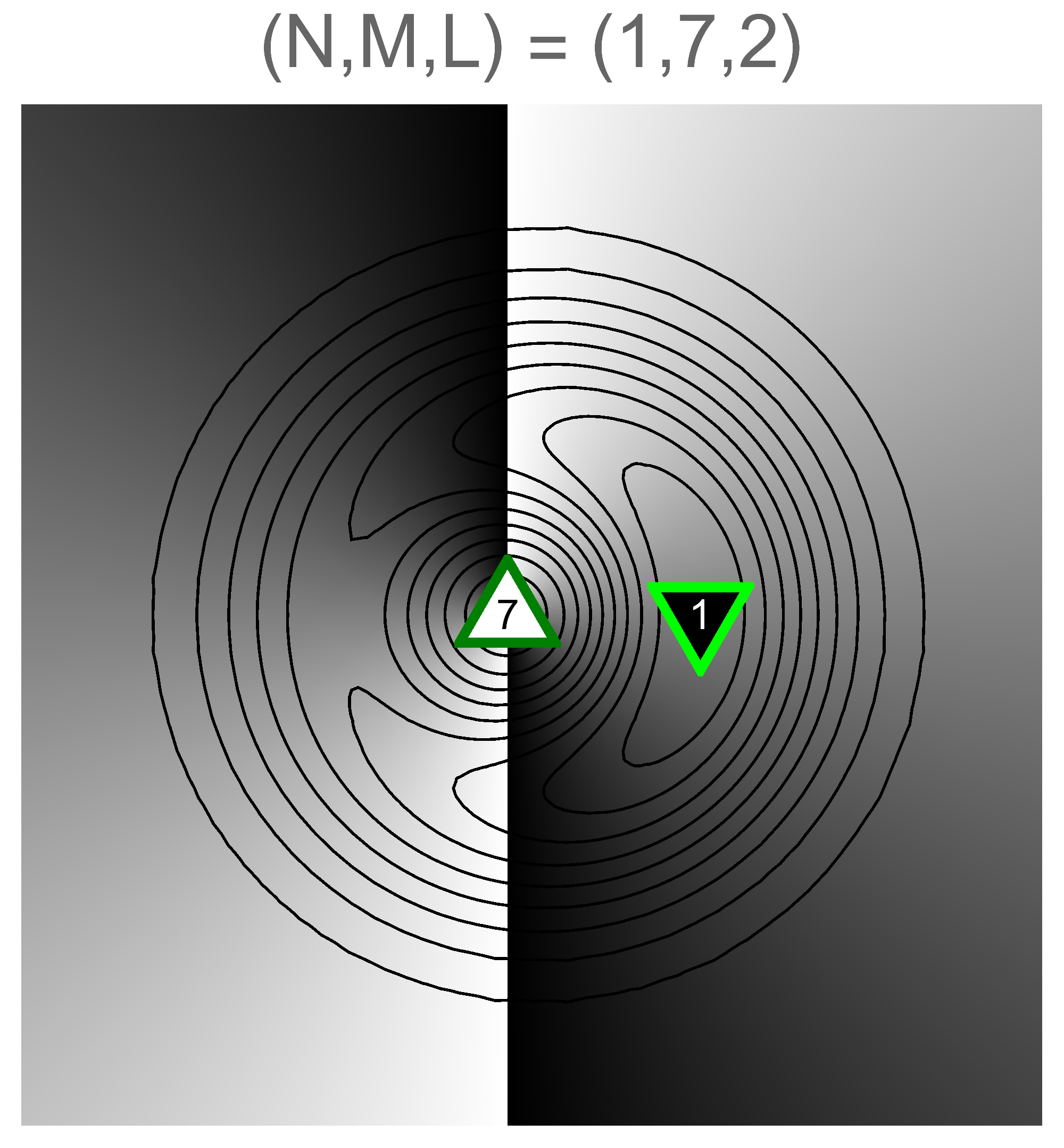 Figure 14