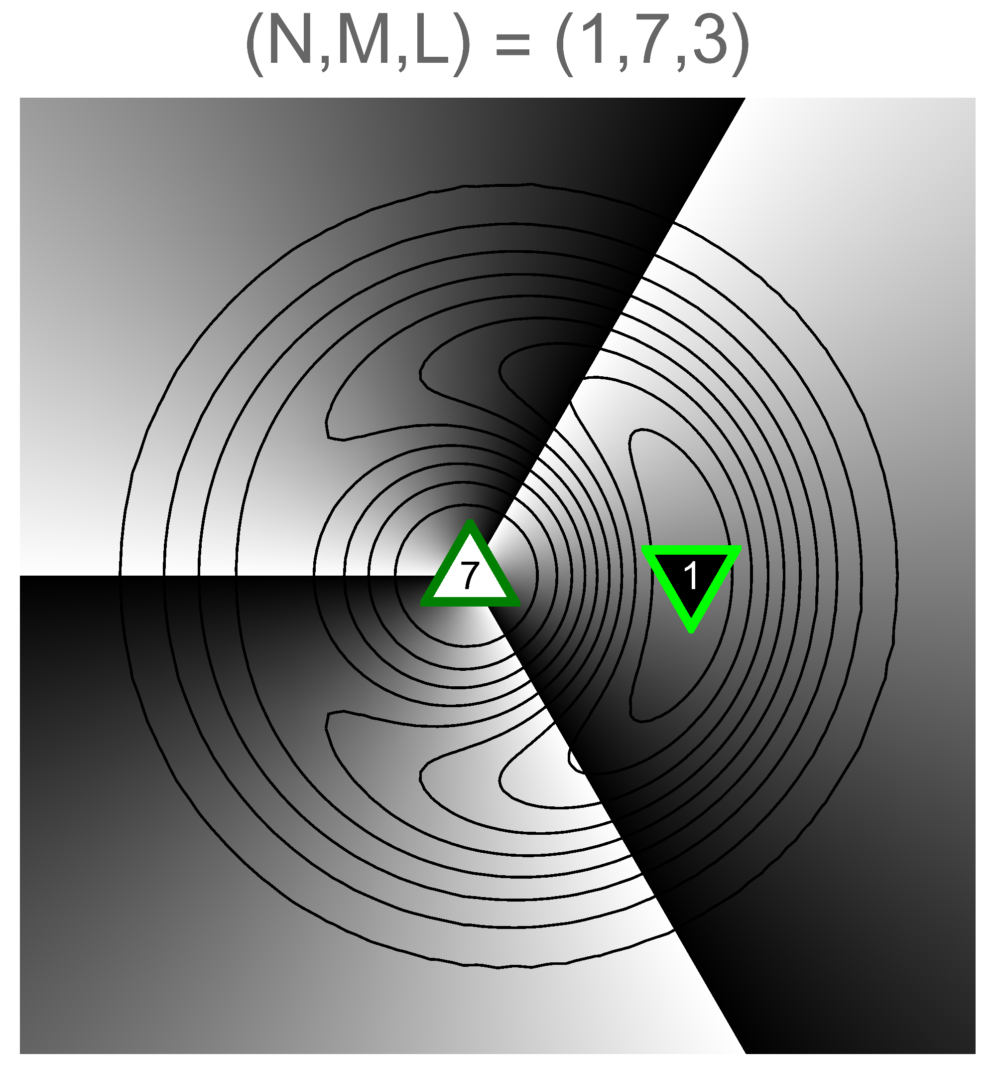 Figure 15