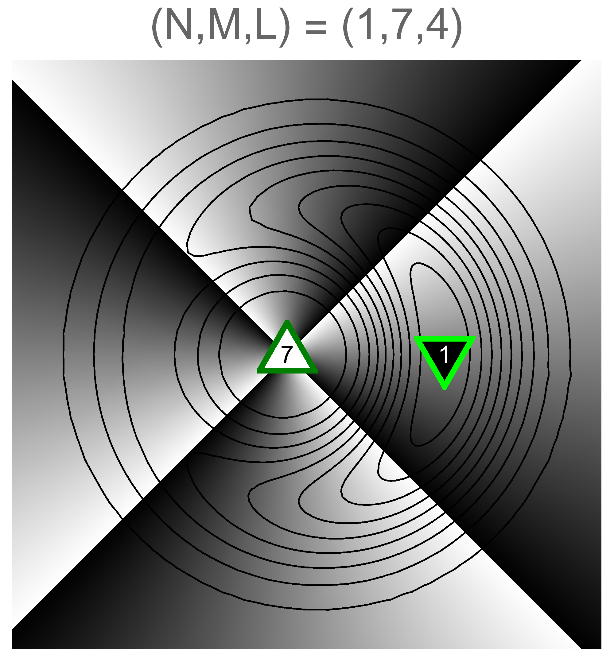 Figure 16