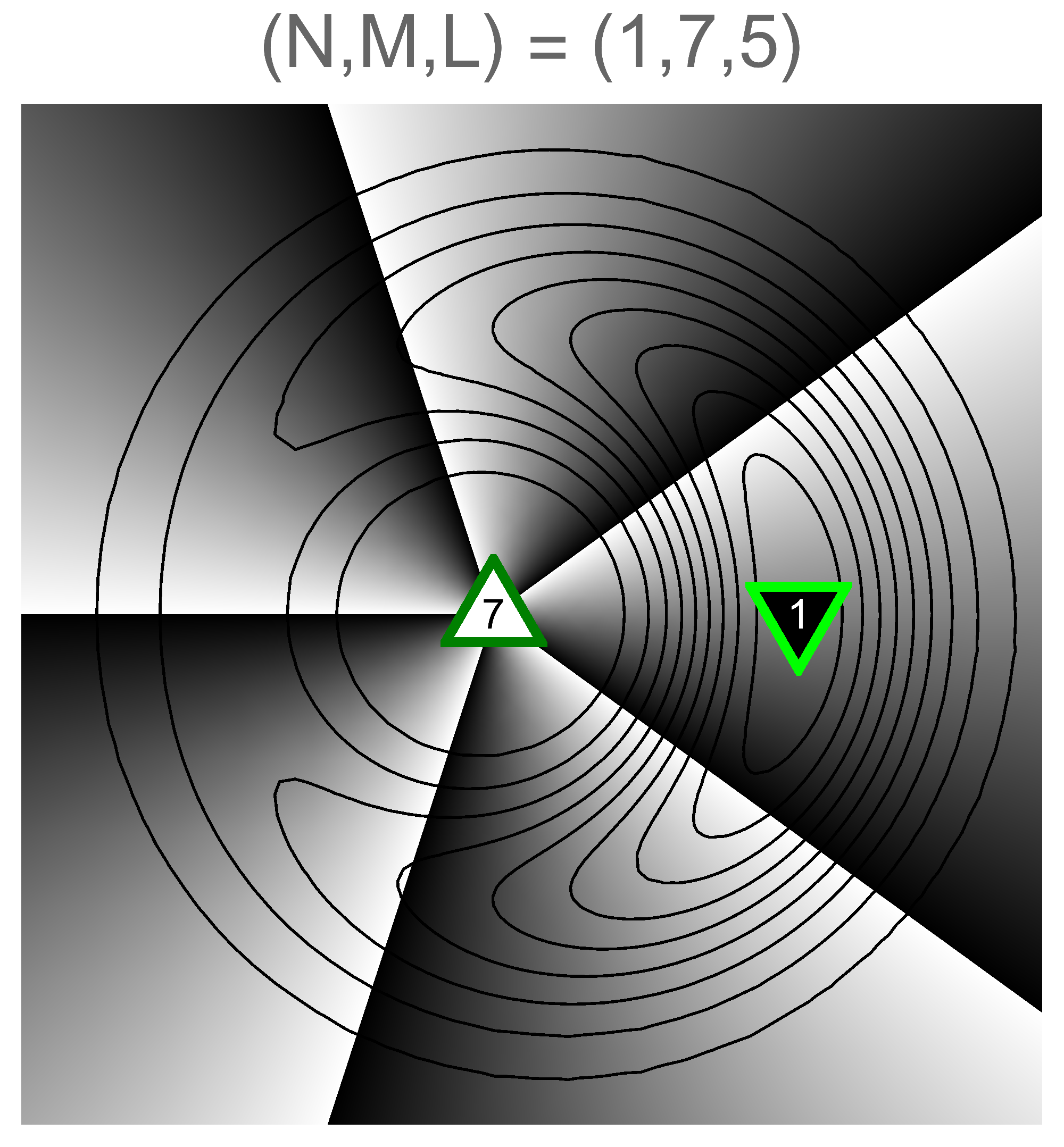 Figure 17