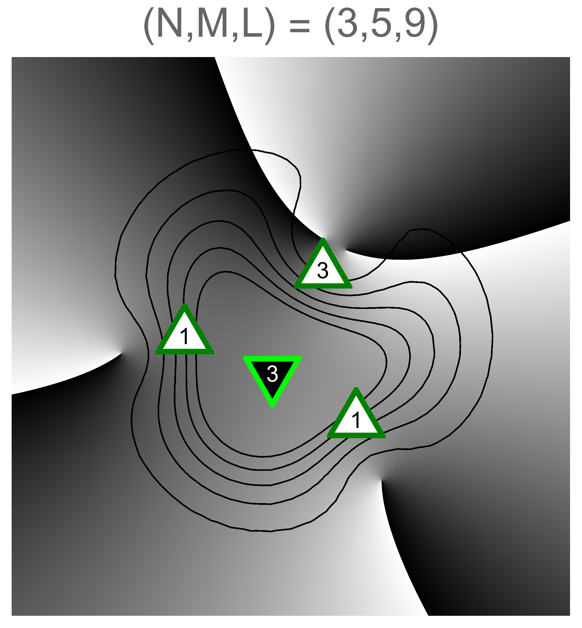 Figure 18