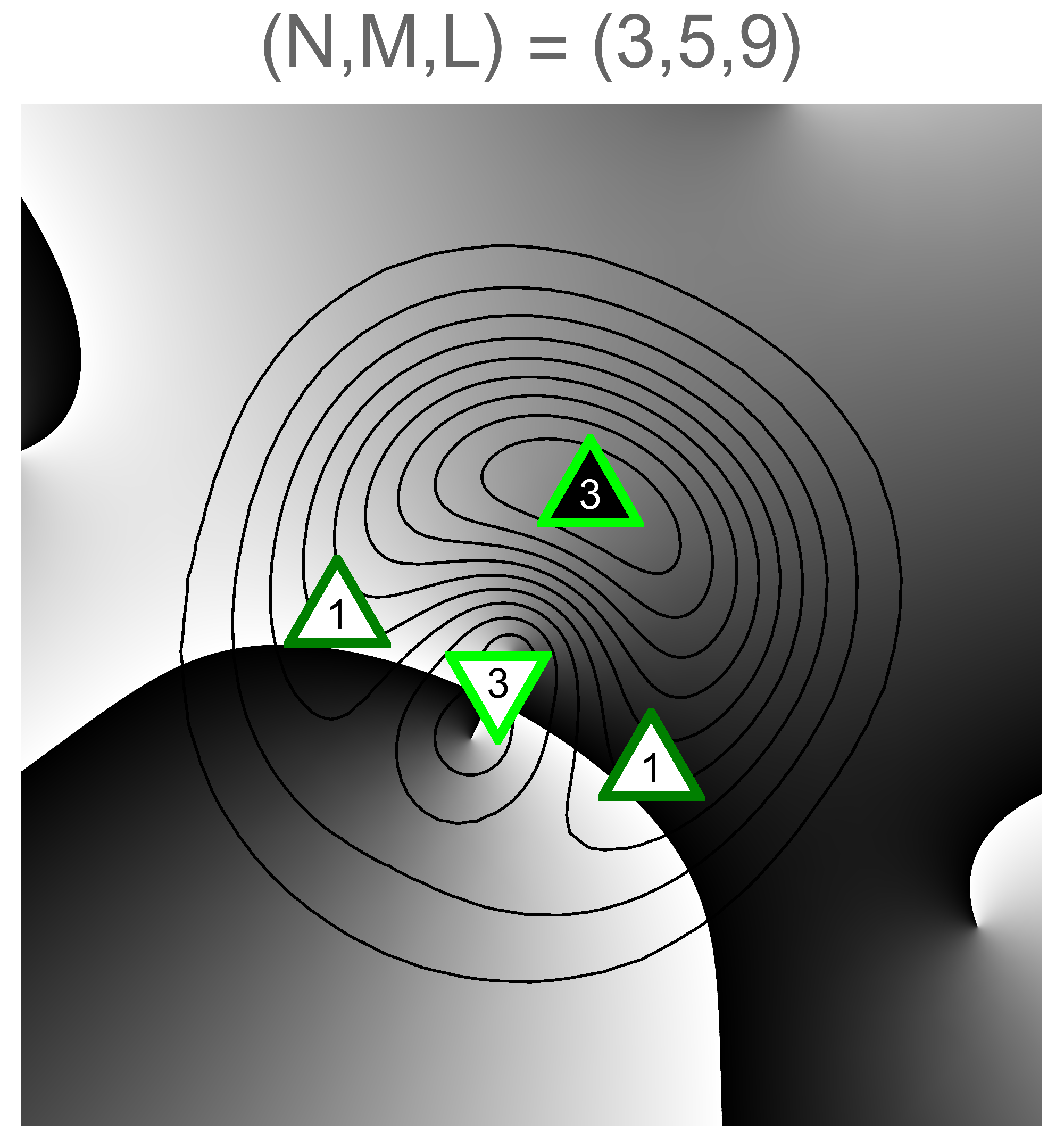 Figure 19