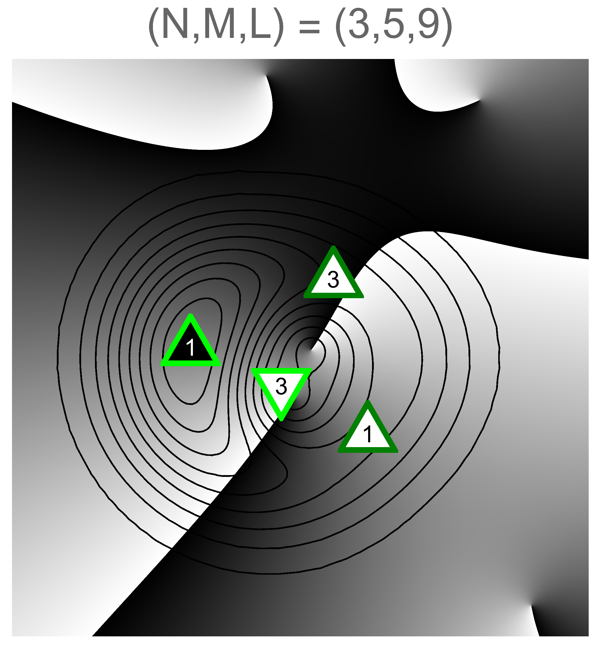 Figure 20