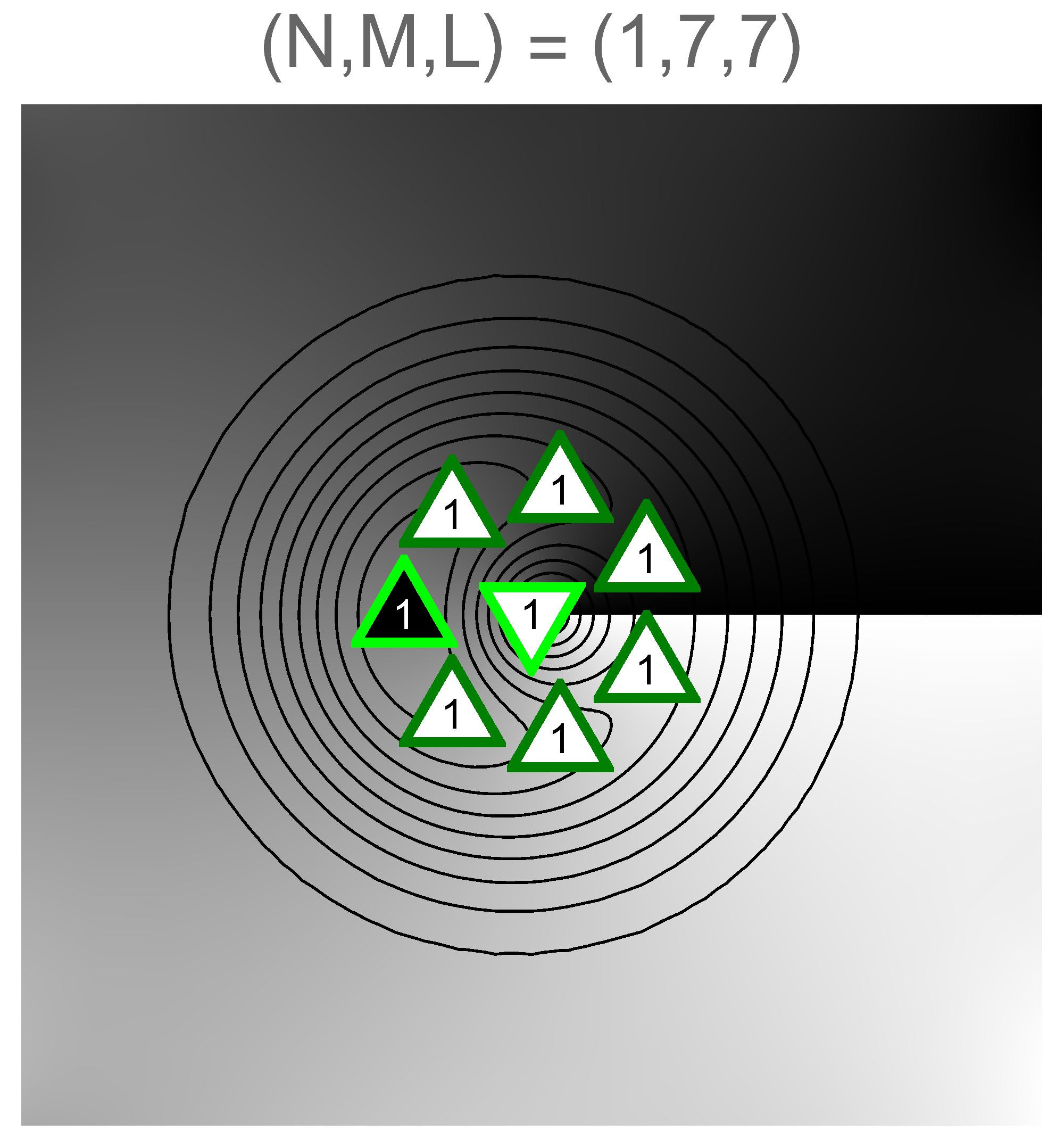Figure 21