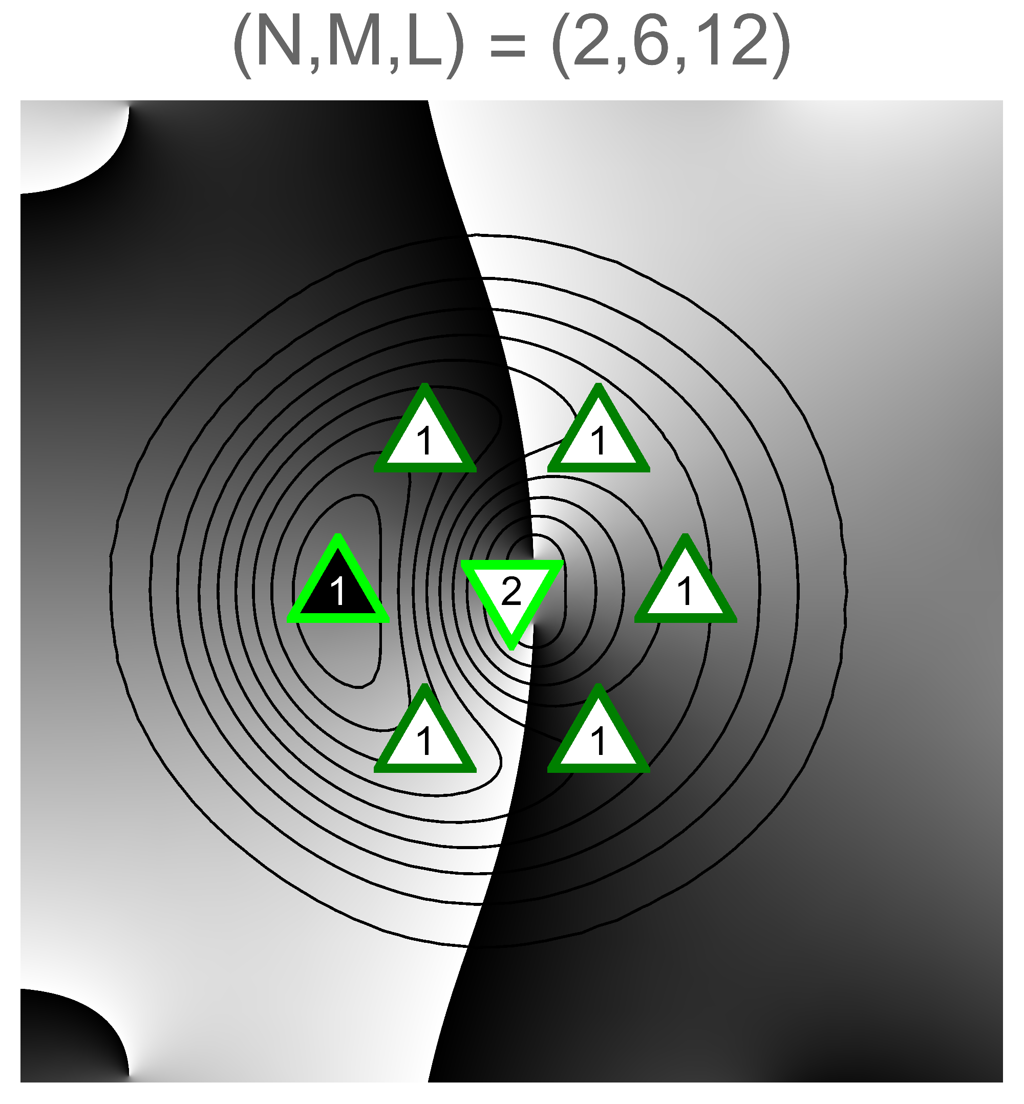 Figure 22