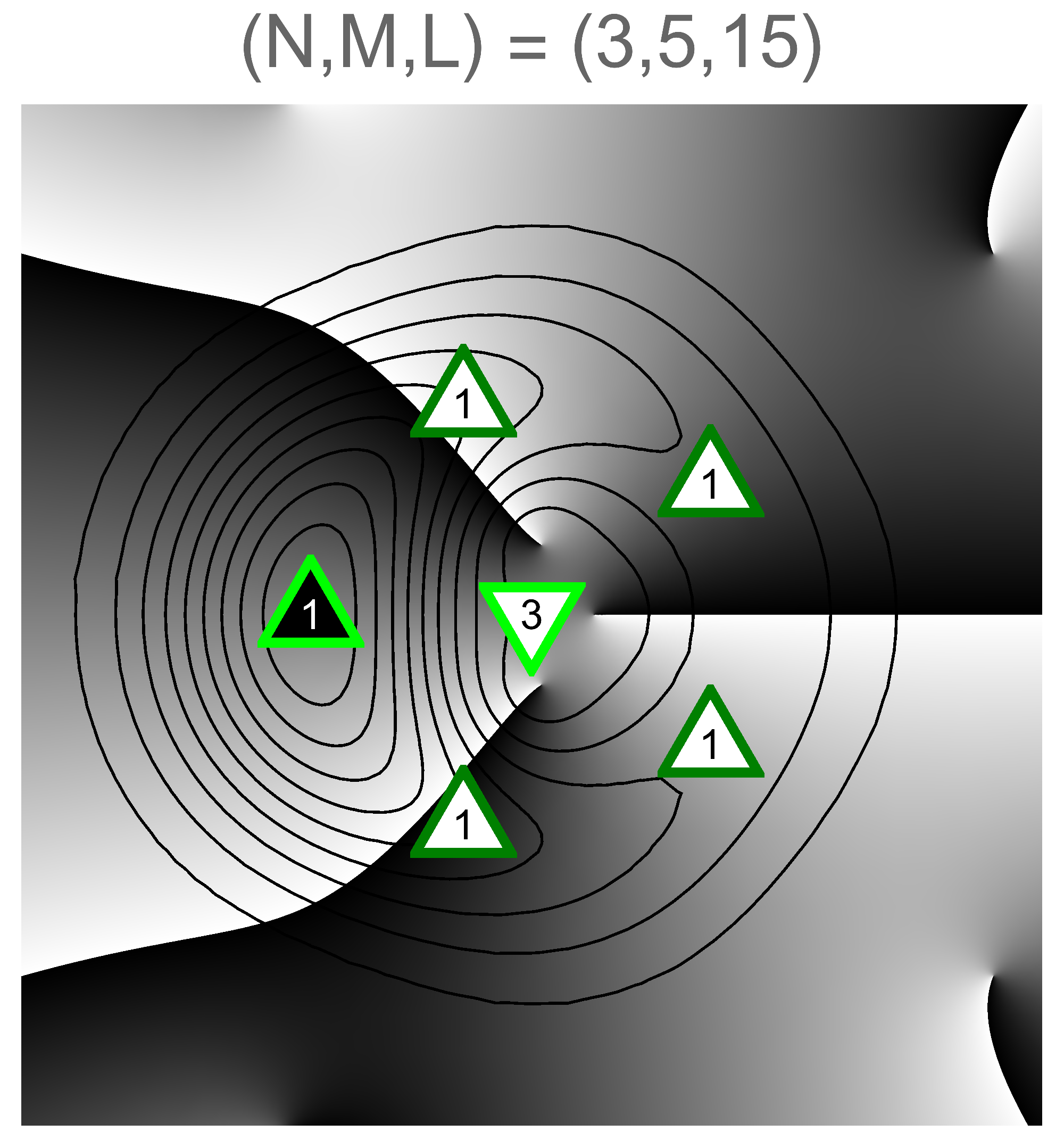 Figure 23
