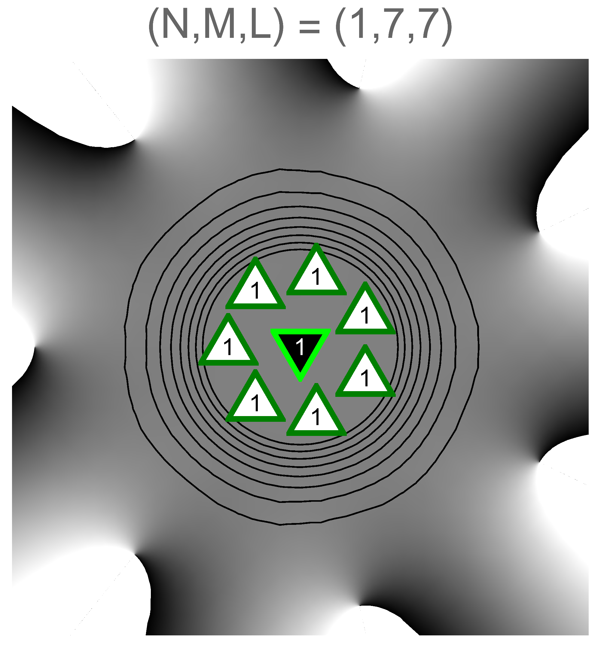 Figure 24