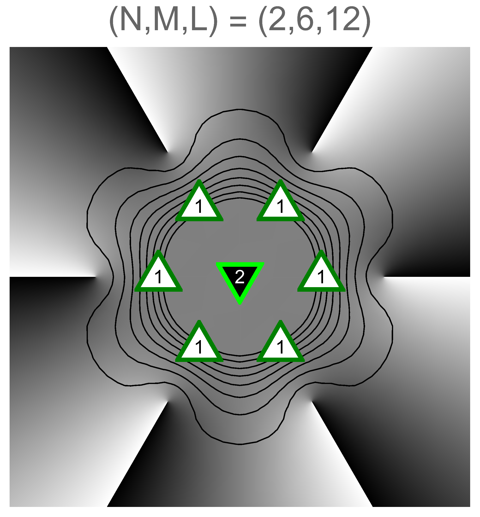 Figure 25