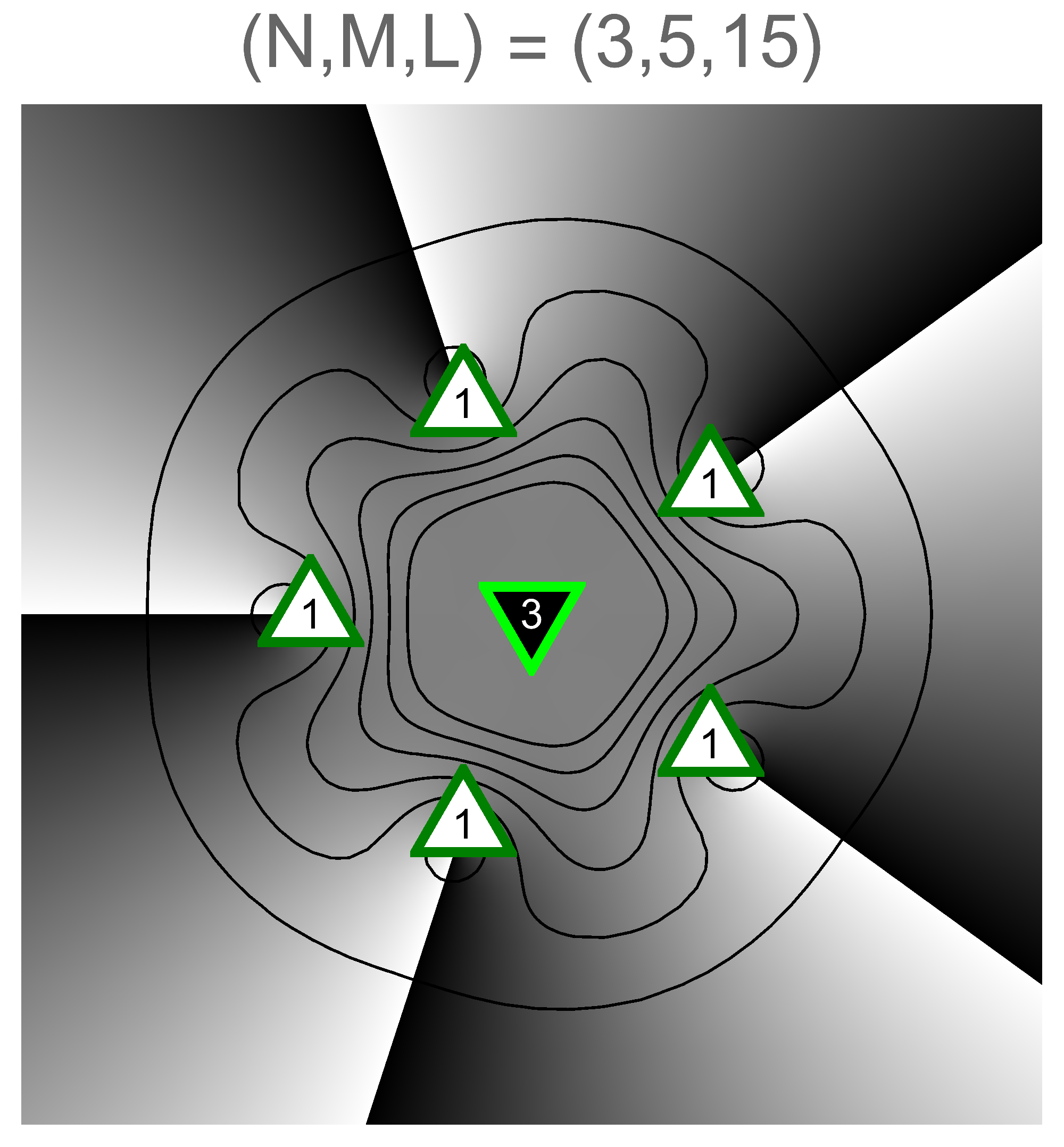 Figure 26