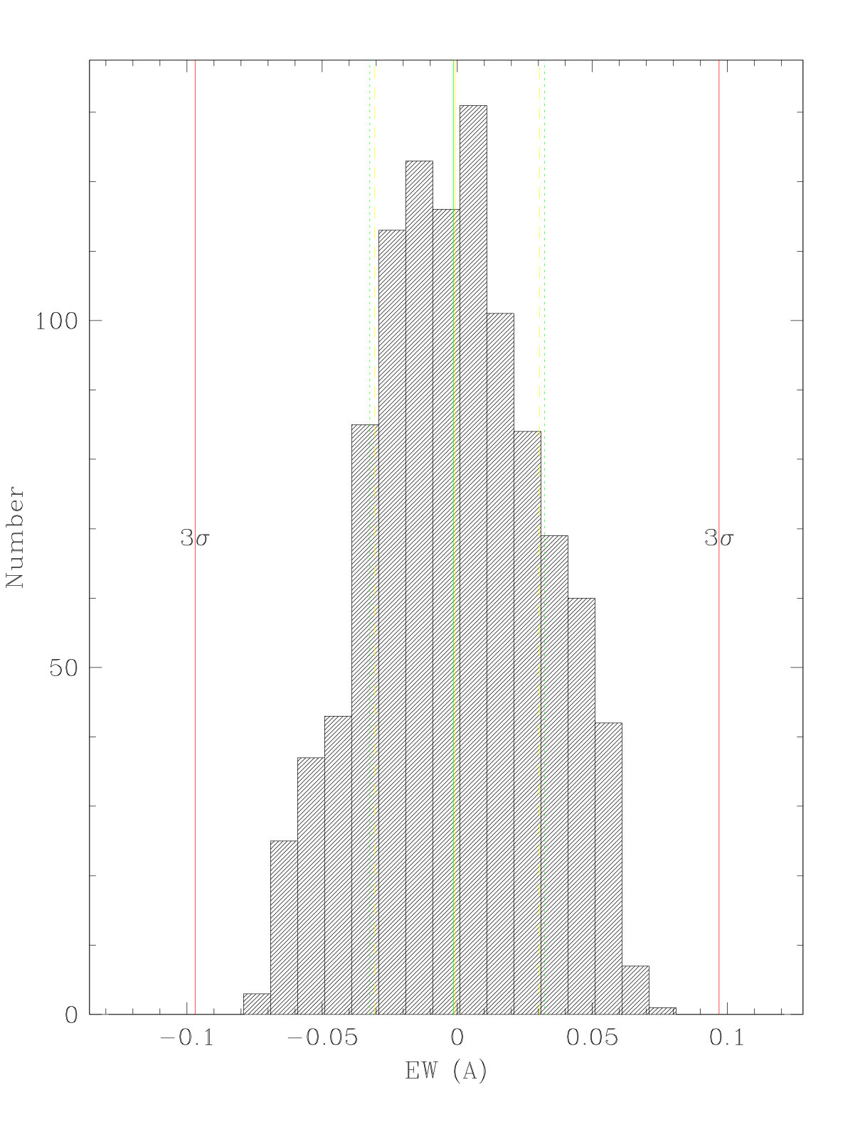 Figure 37