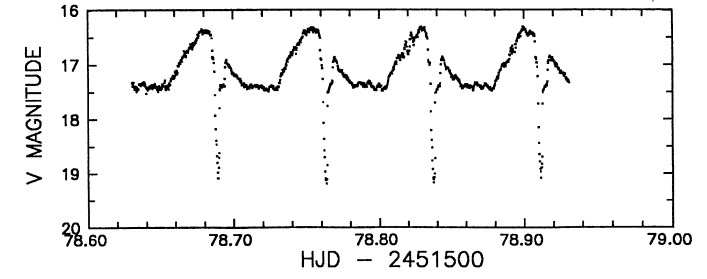 Figure 17