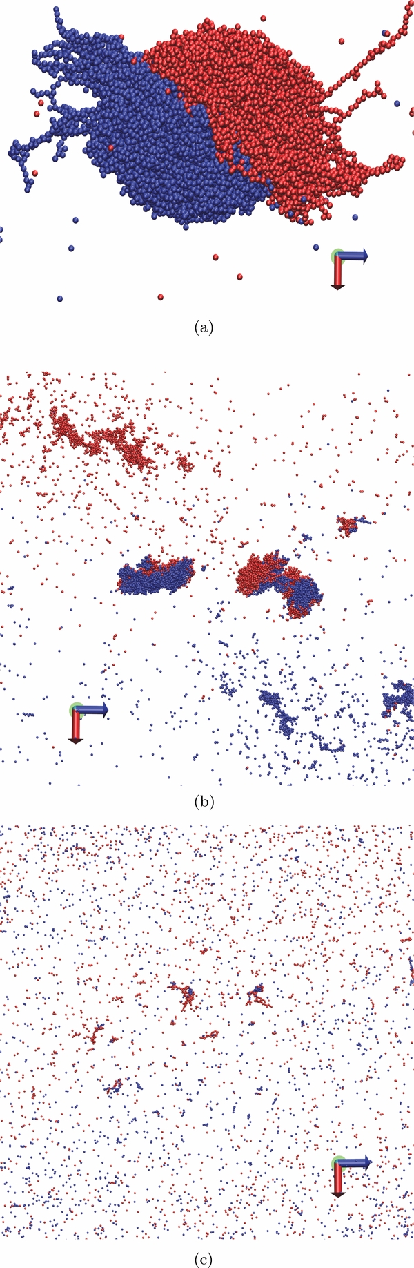 Figure 21
