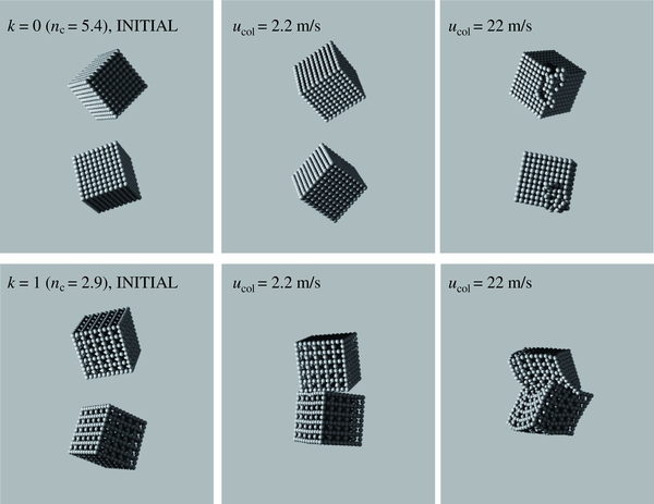 Figure 22