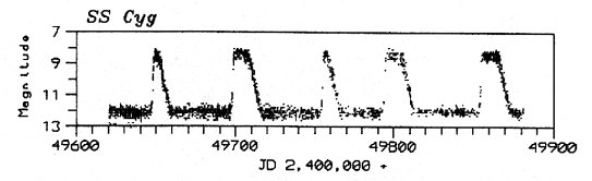 Figure 26
