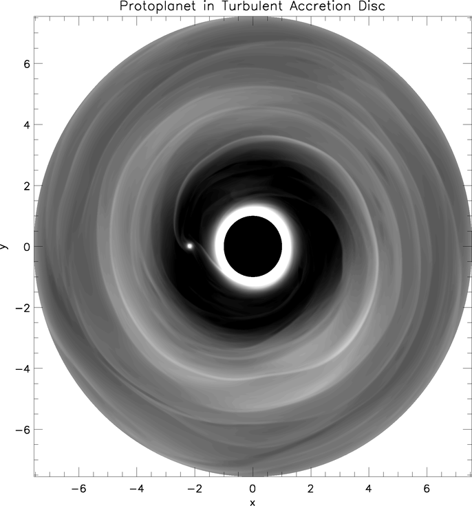 Figure 28