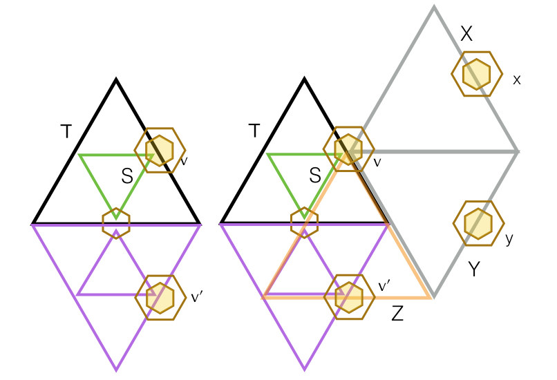 Figure 18