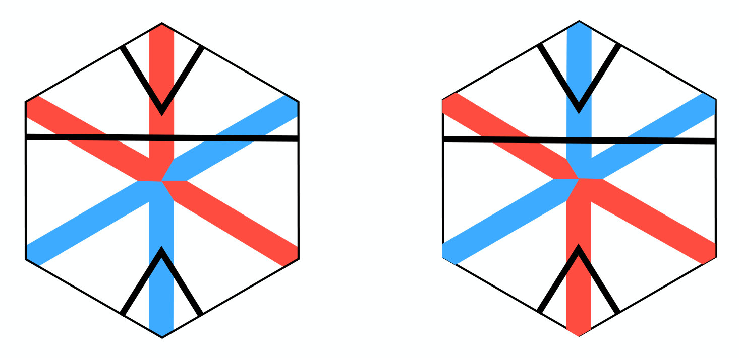 Figure 20