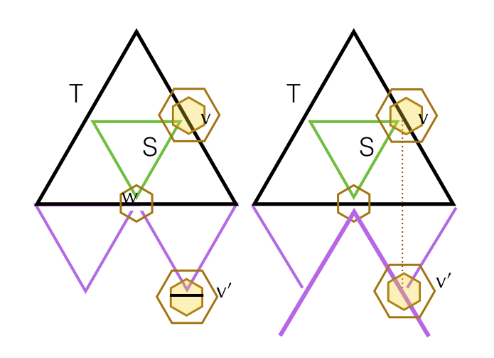 Figure 21