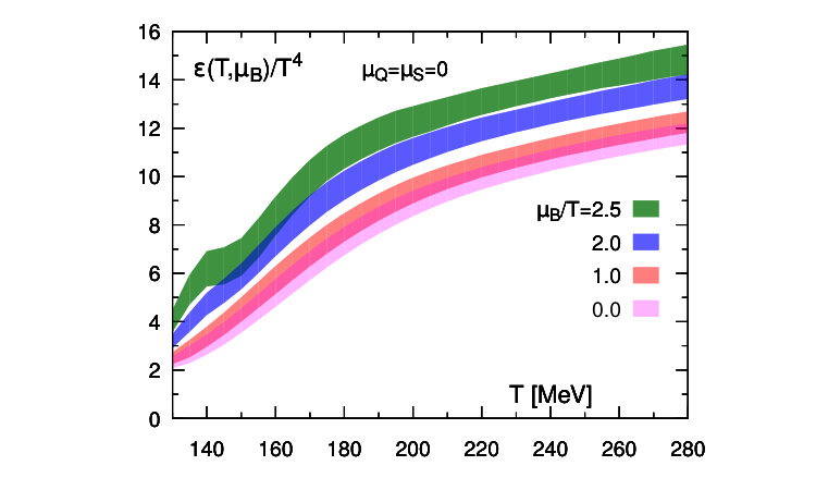 Figure 26