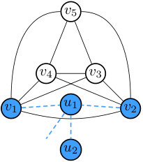 Figure 14