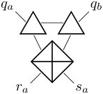 Figure 20