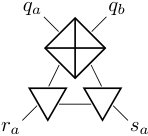 Figure 22