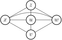 Figure 23