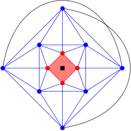 Figure 26
