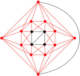 Figure 28