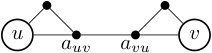 Figure 30