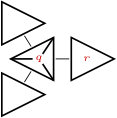 Figure 31