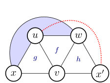 Figure 36