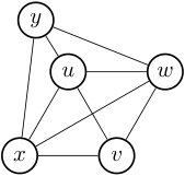 Figure 39