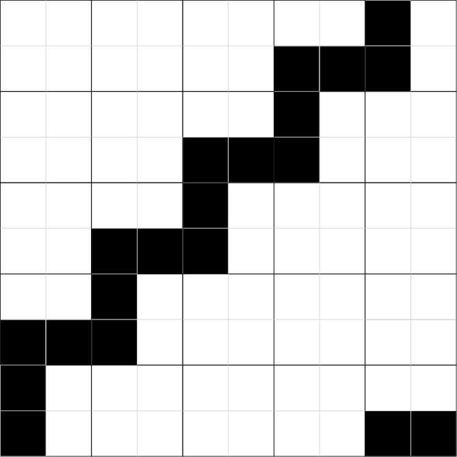 Figure 18