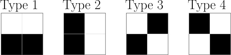 Figure 22