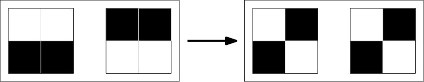 Figure 28